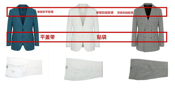 定制西服款式