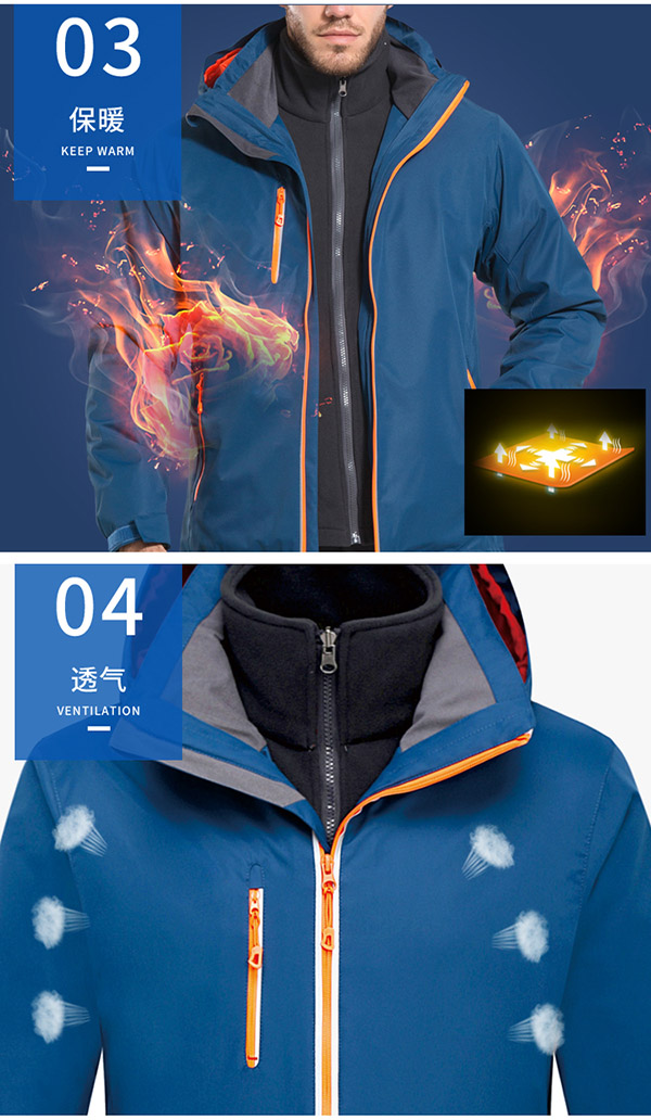 三合一沖鋒衣團體服產(chǎn)品特色2