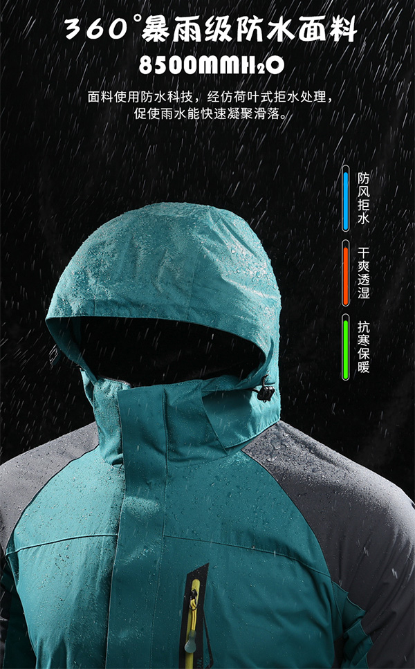 沖鋒衣工作服產(chǎn)品特色1