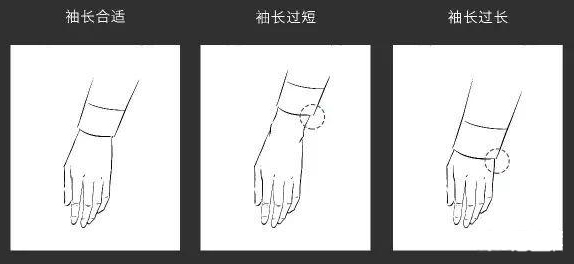 成都襯衫定制哪家工廠(chǎng)好-襯衫袖長(cháng)