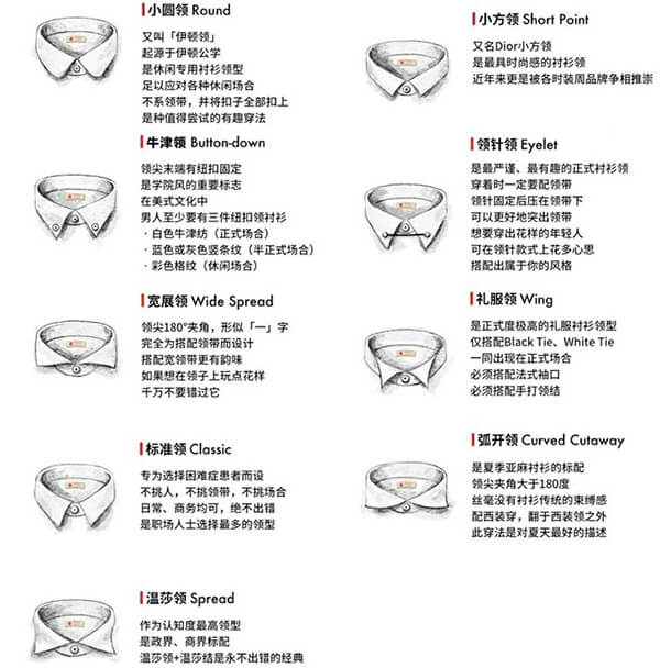 成都襯衫定制價(jià)格-領(lǐng)型