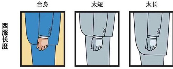 成都哪里定制男士西服比較好-西服長(cháng)度