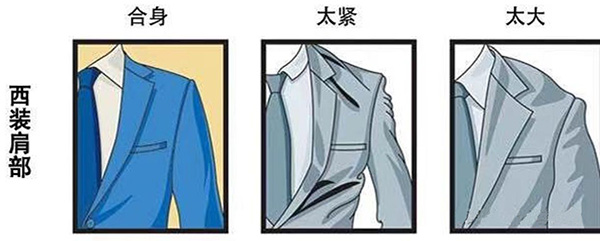 成都哪里定制男士西服比較好-西服肩部