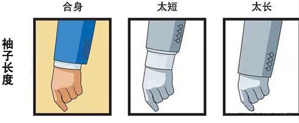 成都哪里定制男士西服比較好-西服袖長(cháng)