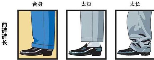 成都哪里定制男士西服比較好-西褲長(cháng)度