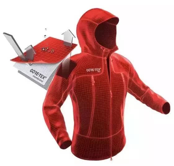 GORE-TEX PRO面料