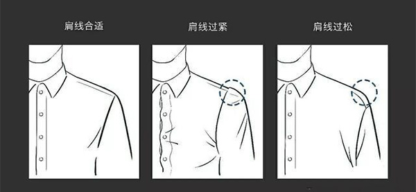 肩寬