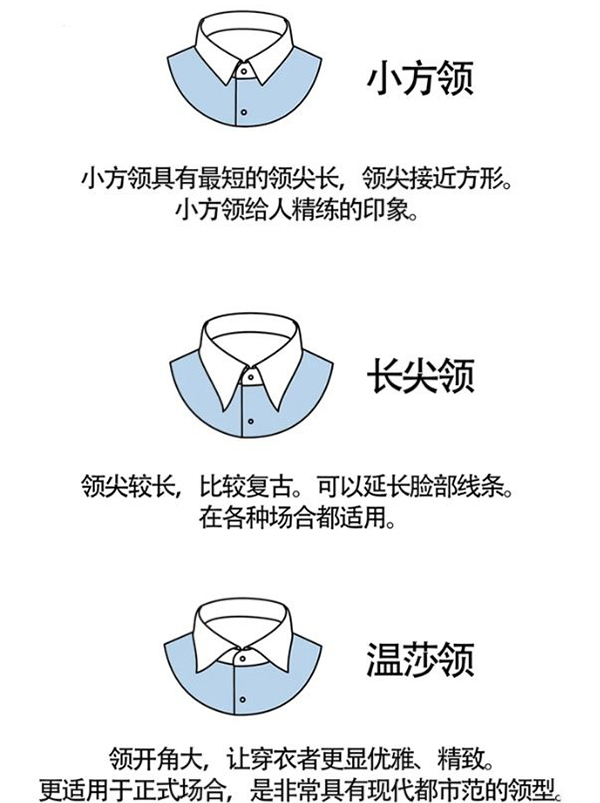 領(lǐng)型1