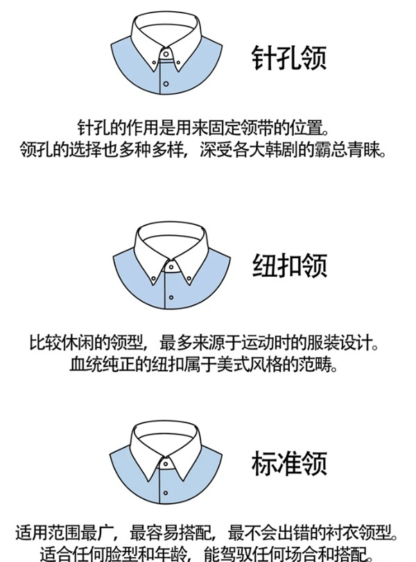 領(lǐng)型2