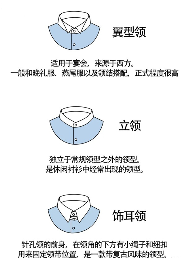 領(lǐng)型3