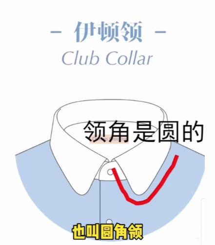 伊頓領(lǐng)