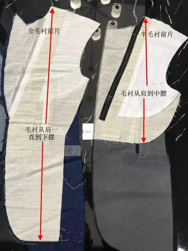 半麻襯和全麻襯對比