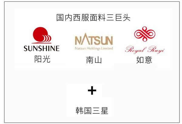 五線(xiàn)品牌