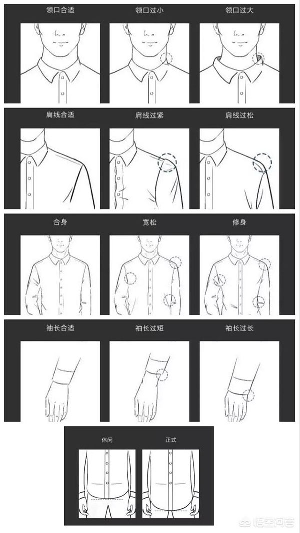 襯衫合身情況