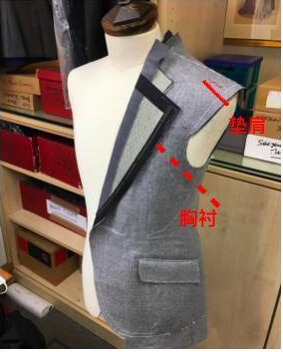 墊肩