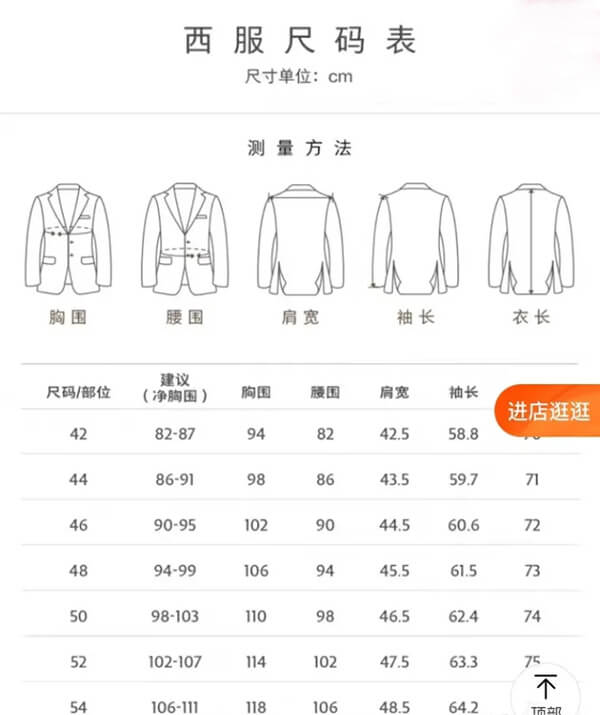 成衣尺碼圖