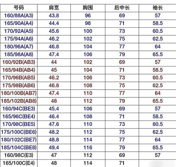 成衣一衣多版