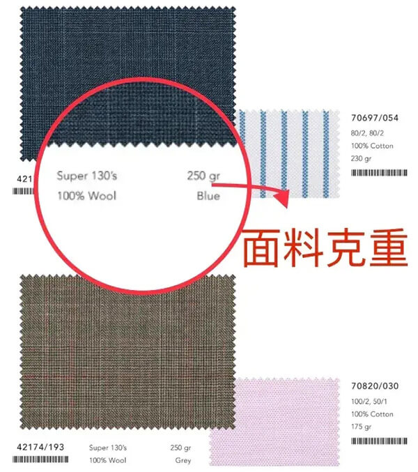 西服面料