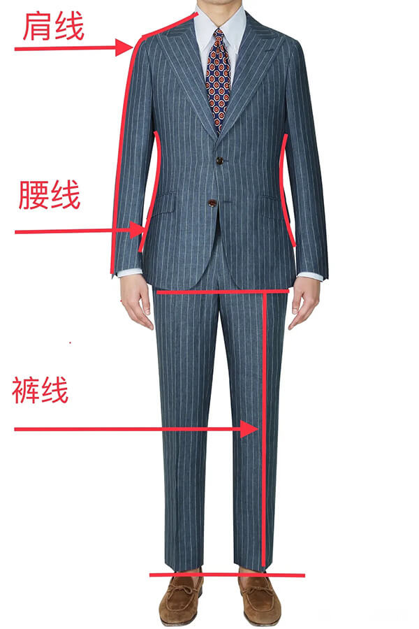 合身的西裝標準