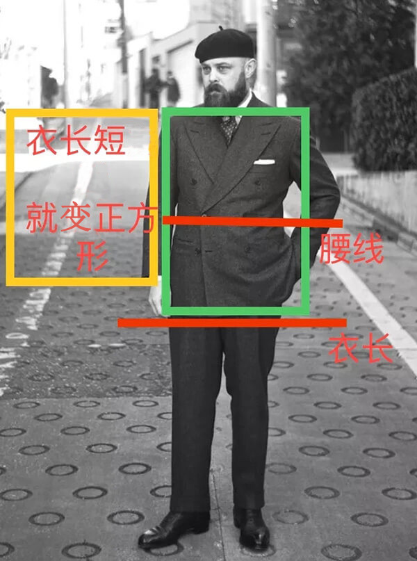 胖人穿西服