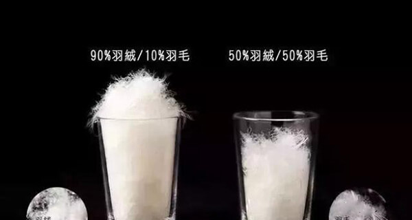 羽絨服含絨量
