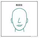 橢圓臉