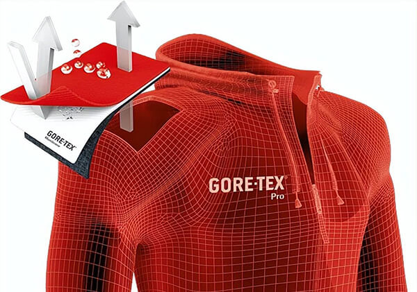 gore-tex? pro products