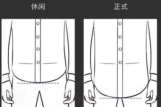 衣長(cháng)