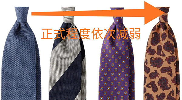 領(lǐng)帶正式程度