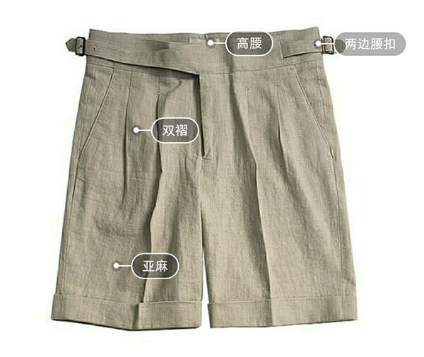 廓爾喀短褲