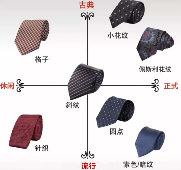 領(lǐng)帶