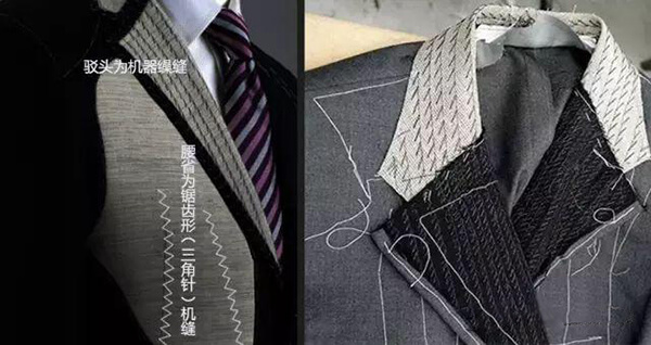 鋸齒形（三角針）縫紉機和繰縫機縫合法