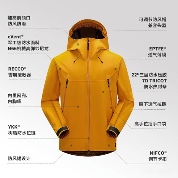 功能性設計