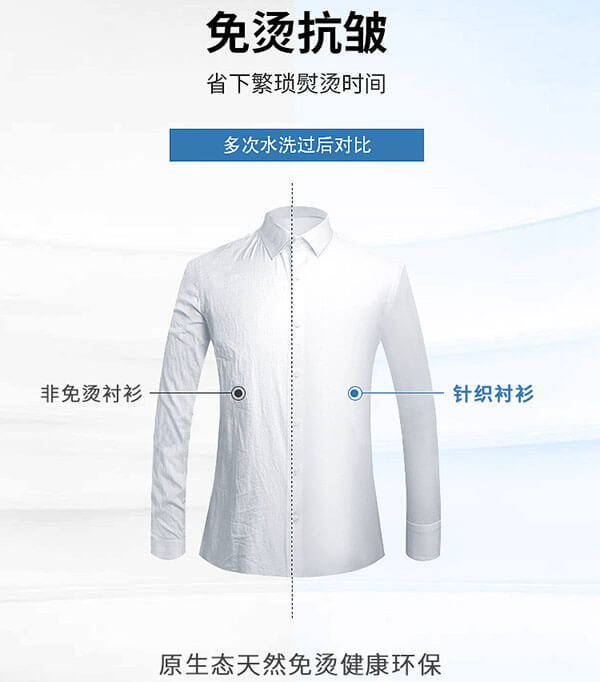 抗皺對比
