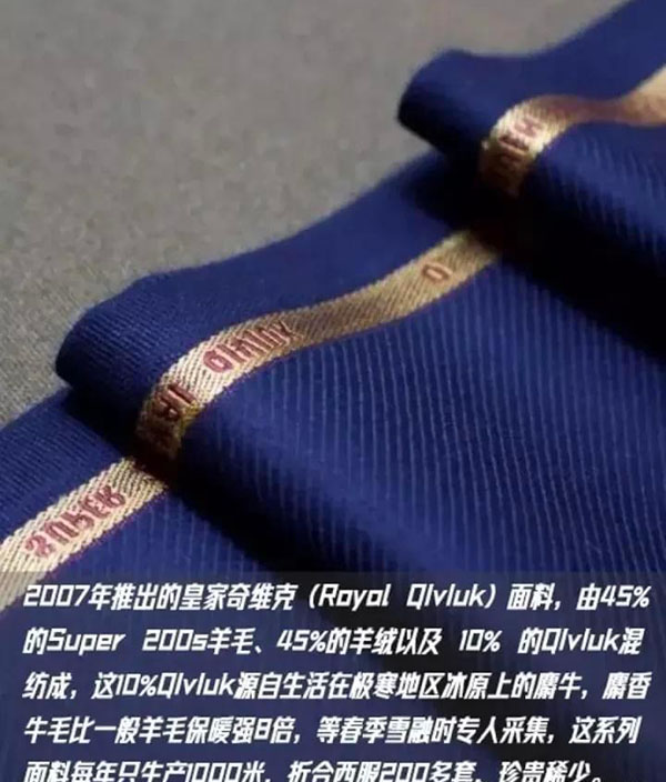 Royal Qiviuk