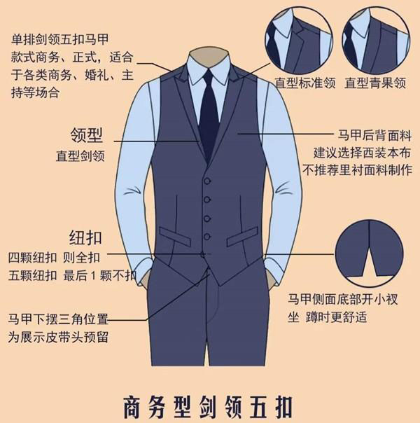 單排扣有駁領(lǐng)馬甲