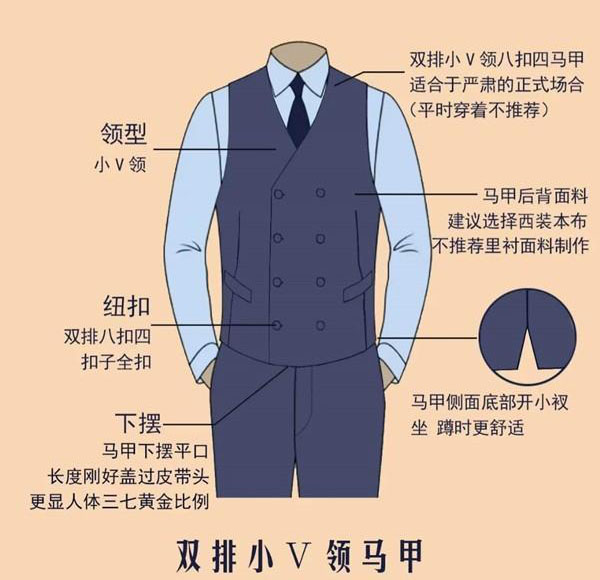 雙排扣無(wú)駁頭