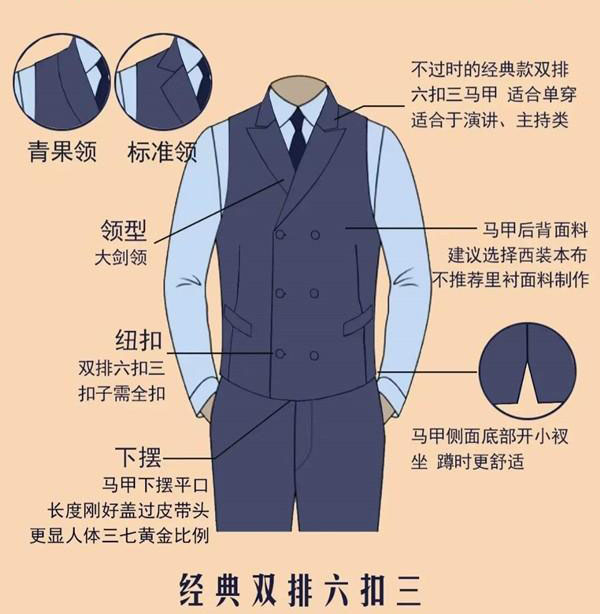 雙排有駁頭六扣三馬甲
