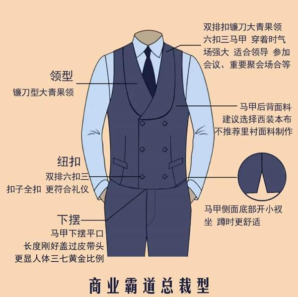 鐮刀大青果領(lǐng)馬甲