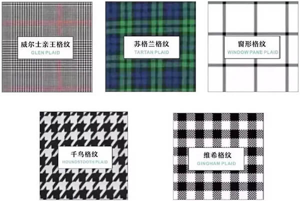 格紋種類(lèi)