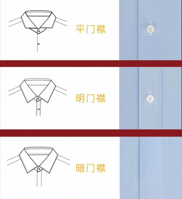 門(mén)襟種類(lèi)