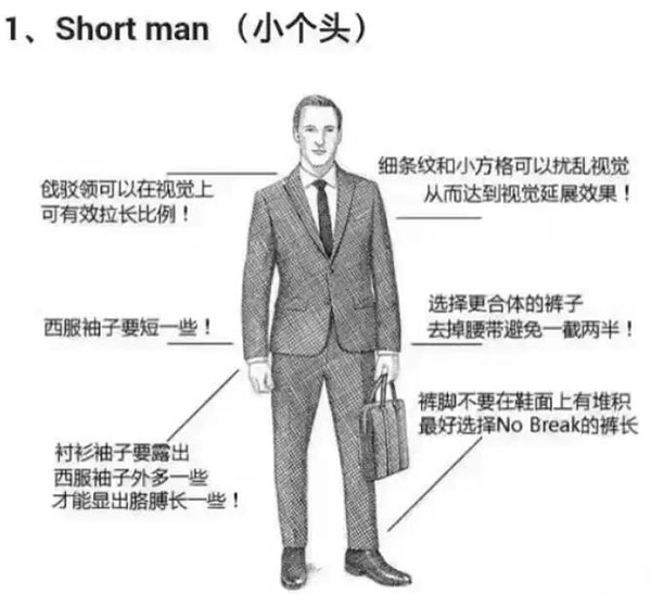小個(gè)子