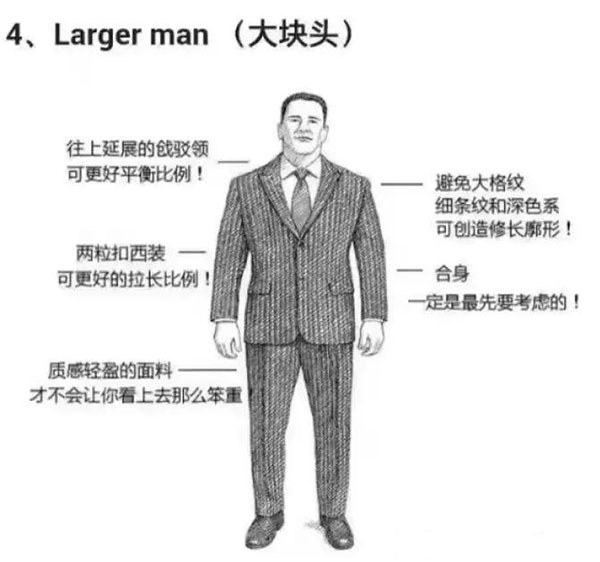 大塊頭